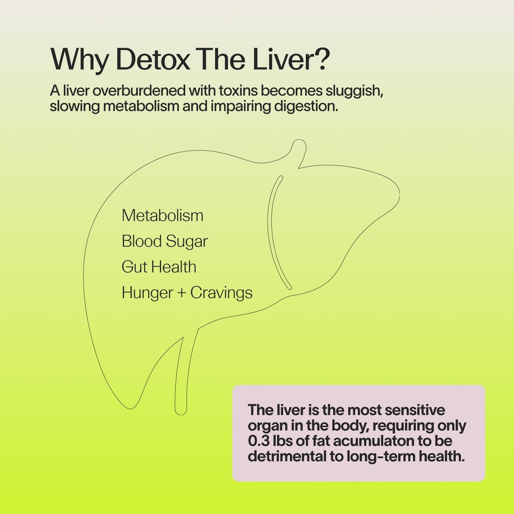 veracity-metabolism-cleanse-10-day-liver-3.jpg