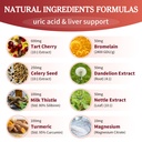 tart-cherry-capsules-milk-thistle-celery-2.jpg