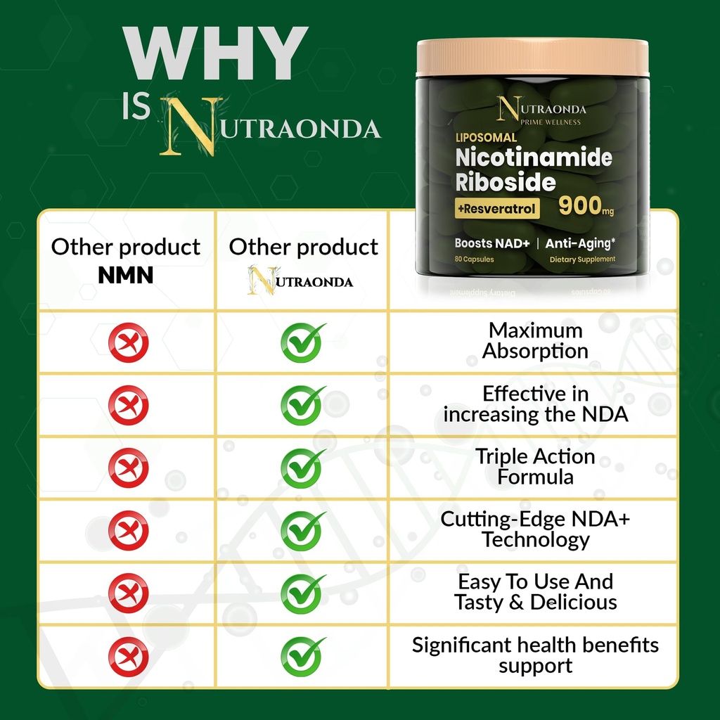 liposomal-nicotinamide-riboside-900mg-re-3.jpg