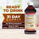 appetite-stimulant-for-kids-adults-vitam-4.jpg