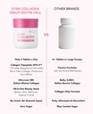 in-up-biotin-cell-korean-collagen-and-bi-5.jpg