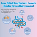 life-space-bowel-biotic-probiotics-for-r-3.jpg
