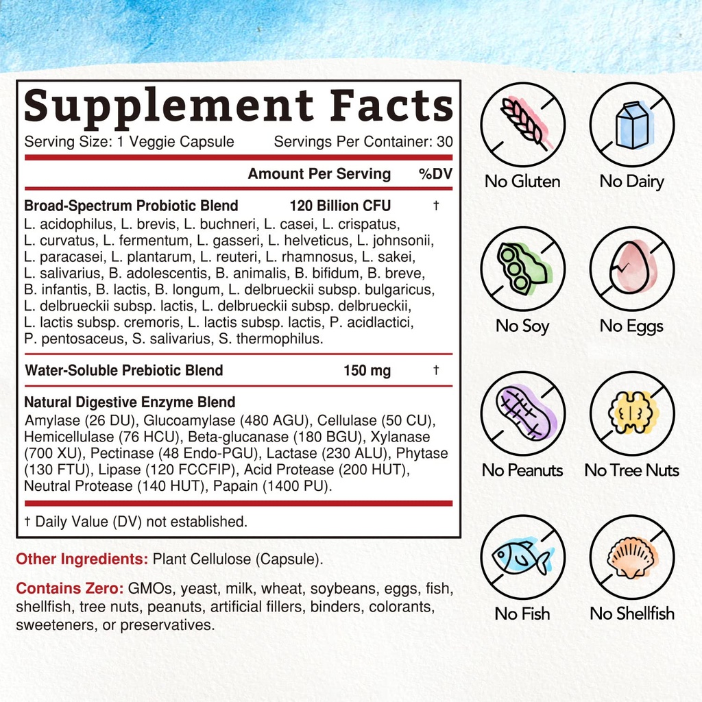 probiotics-120-billion-cfu-32-strains-wi-2.jpg