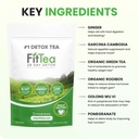 the-original-fit-tea-28-day-detox-tea-de-2.jpg