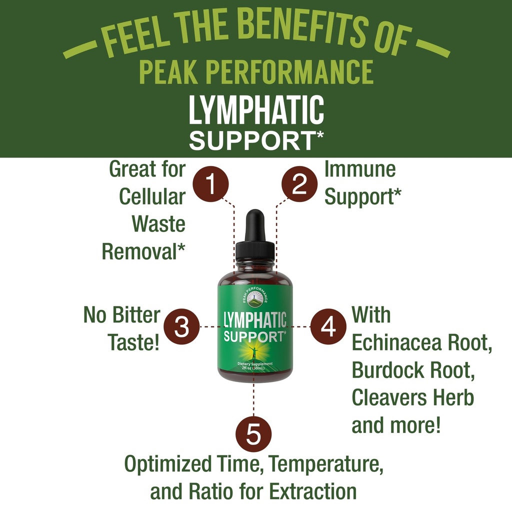 peak-performance-lymphatic-drainage-drop-2.jpg