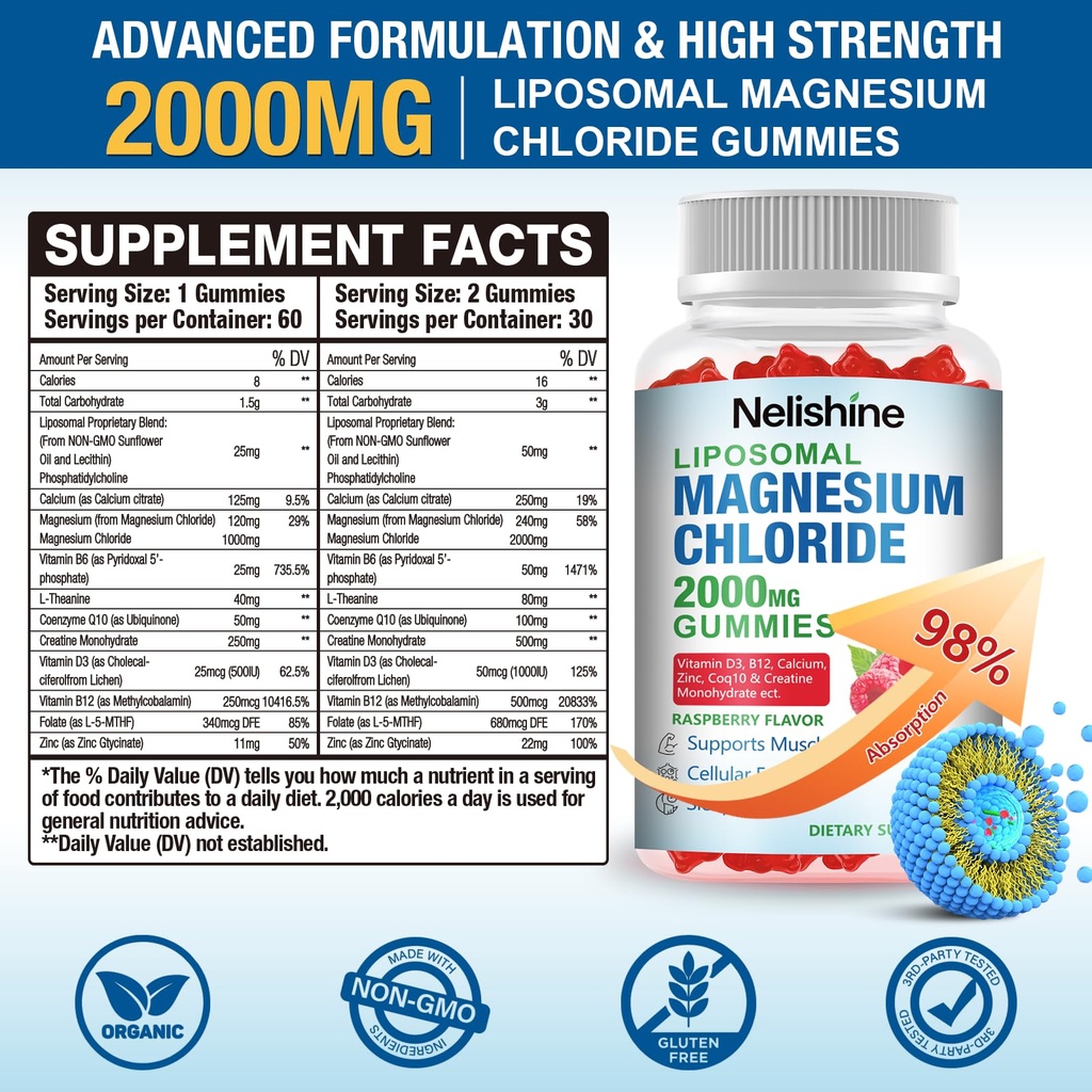 2-pack-liposomal-magnesium-chioride-gumm-2.jpg