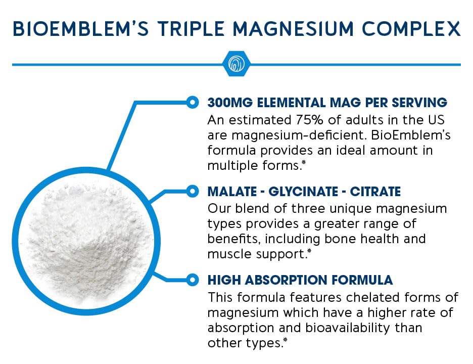 bioemblem-triple-magnesium-complex-and-n-4.jpg