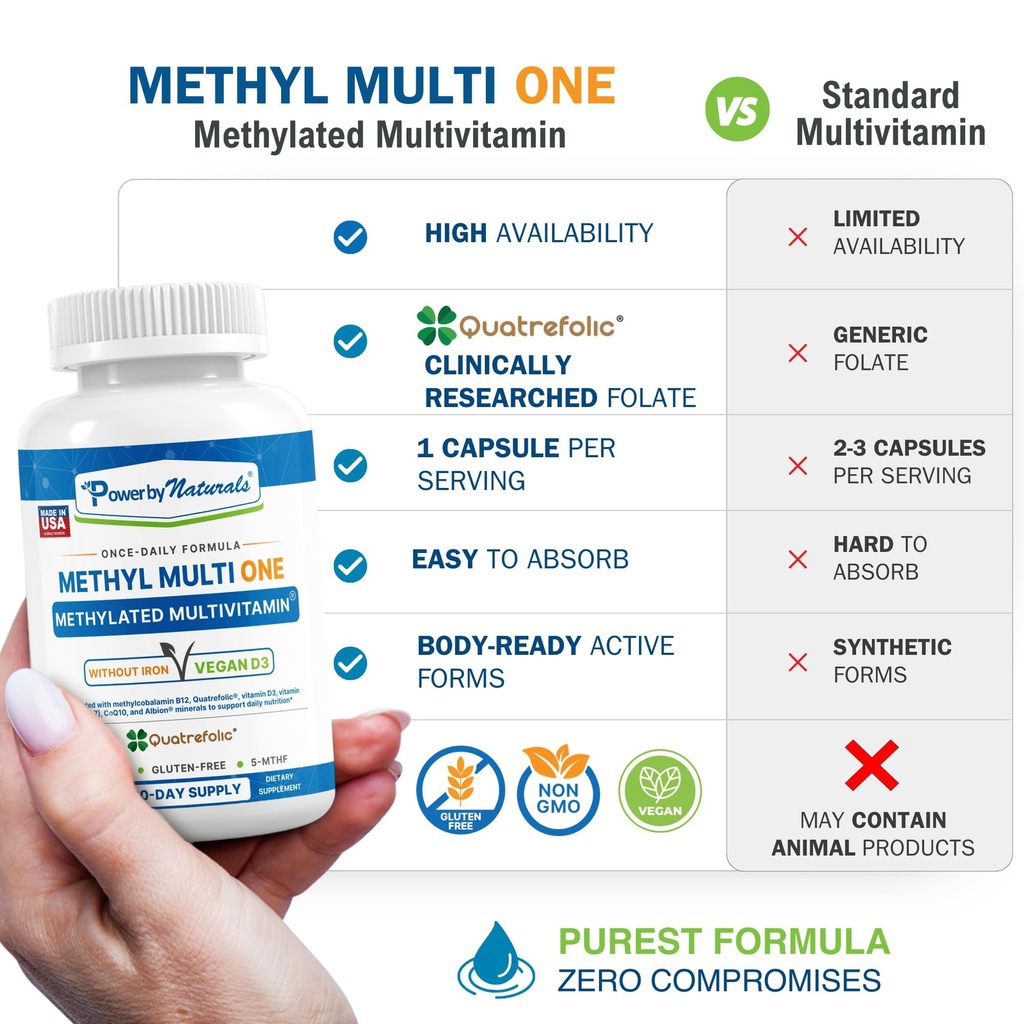 power-by-naturals-methyl-multi-one-iron--5.jpg
