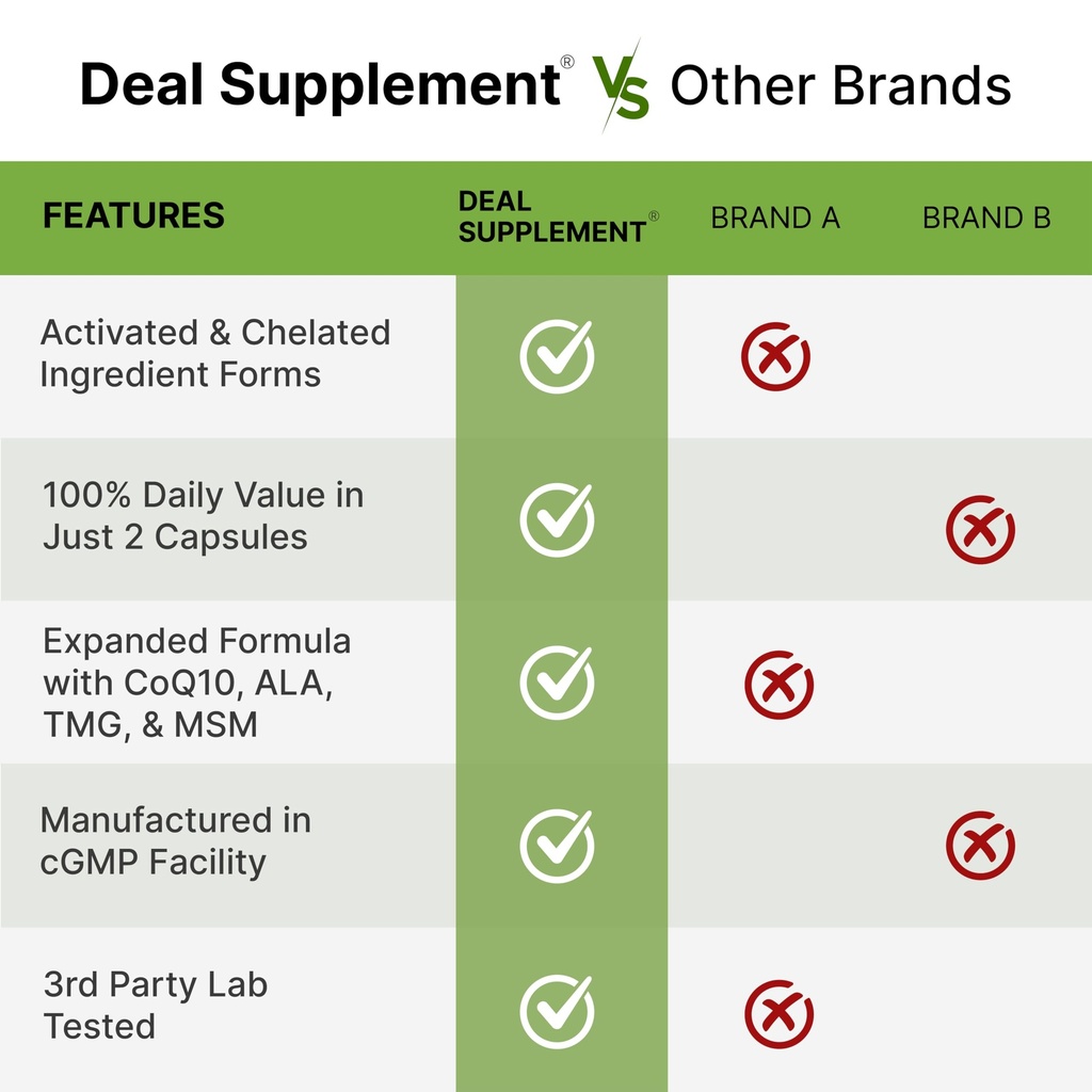 deal-supplement-methylated-multivitamin--5.jpg