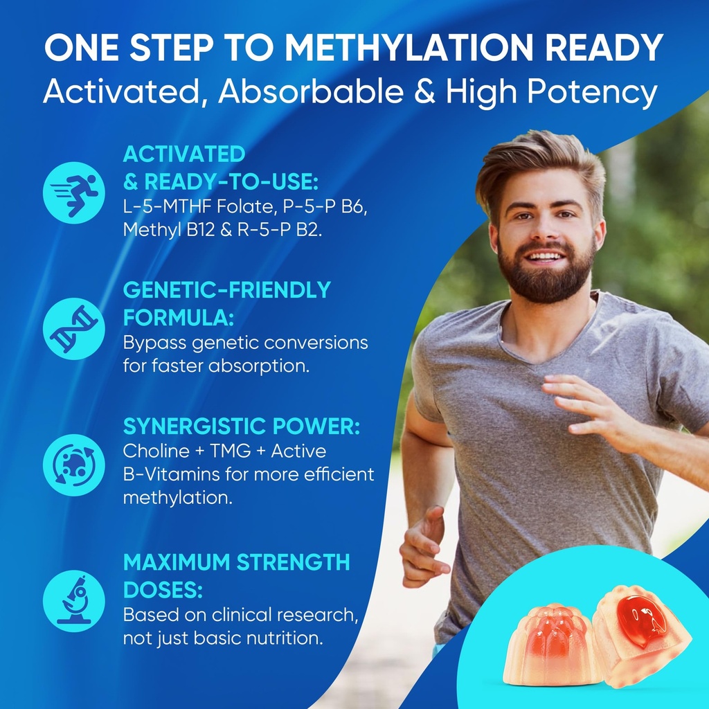 methylated-multivitamin-gummies-methylfo-4.jpg