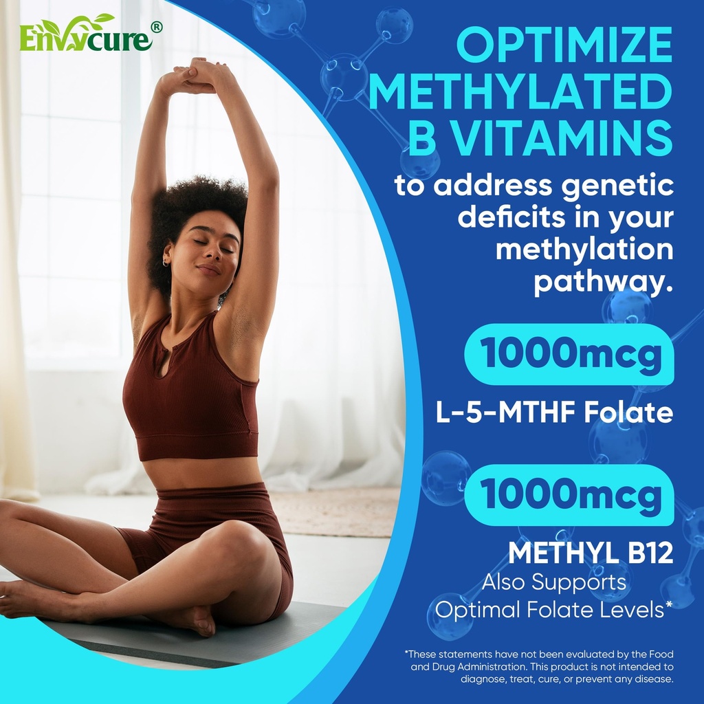 methylated-multivitamin-gummies-methylfo-3.jpg