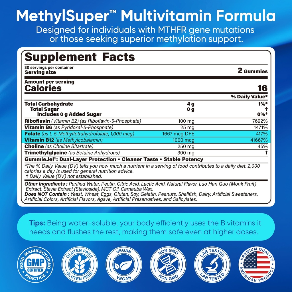methylated-multivitamin-gummies-methylfo-2.jpg