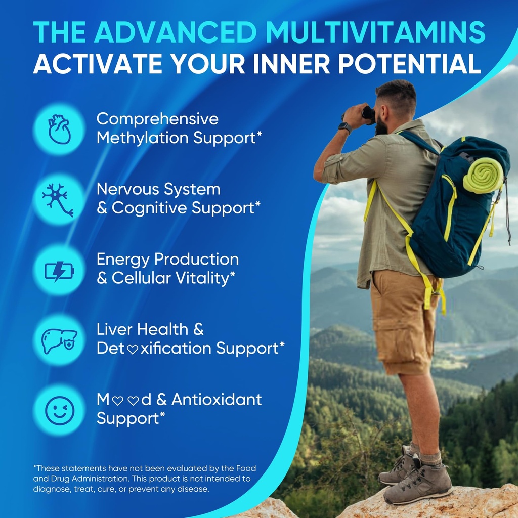 methylated-multivitamin-gummies-methylfo-5.jpg