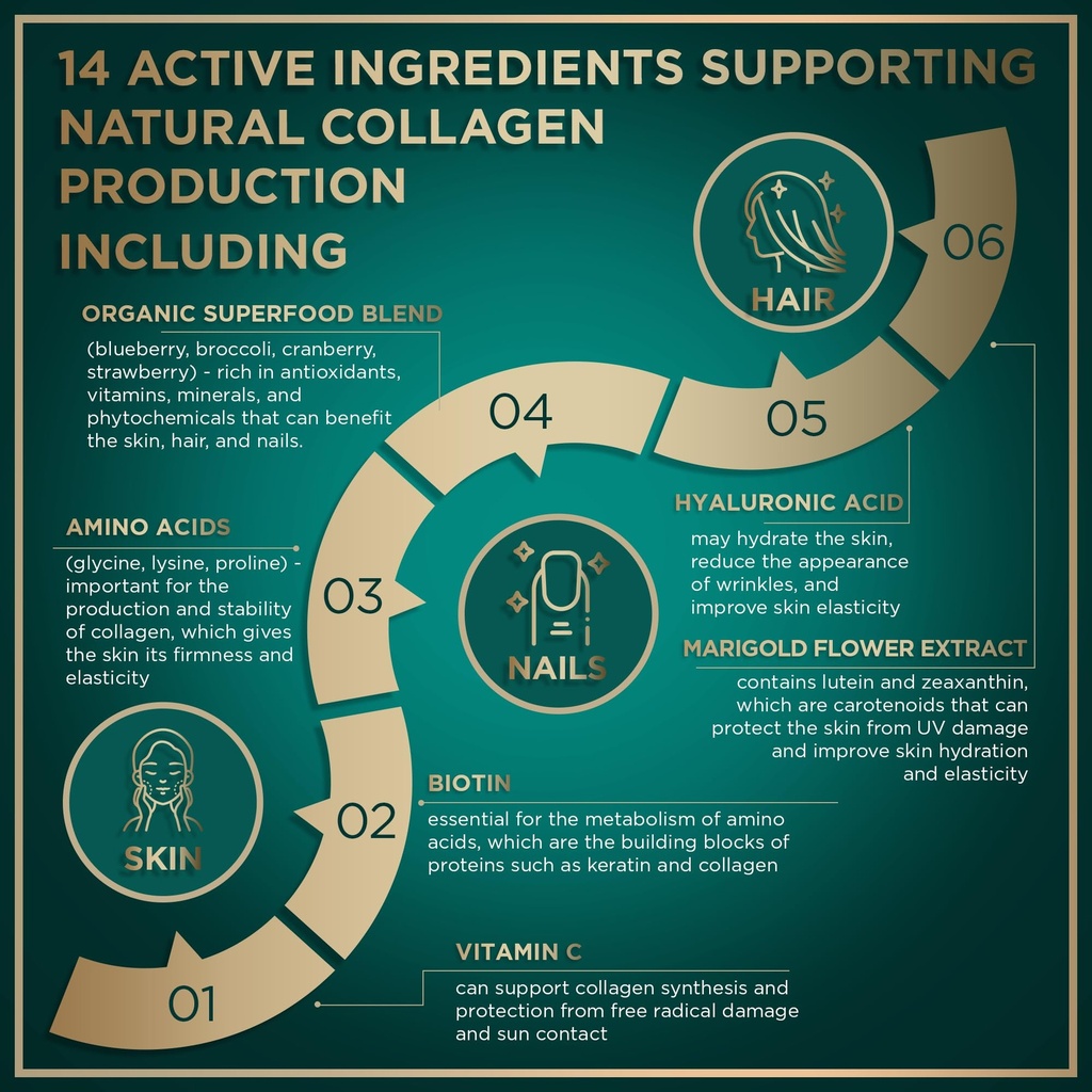 vegan-collagen-booster-tablets-cruelty-f-5.jpg