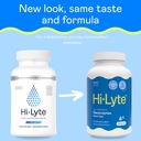 hi-lyte-unflavored-electrolyte-capsules--2.jpg