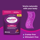 mirafast-soft-chews-from-the-makers-of-m-4.jpg