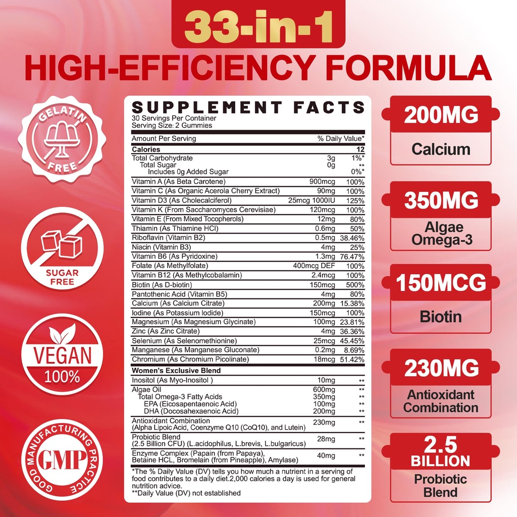 envycure-women-kids-multivitamin-gummies-2.jpg
