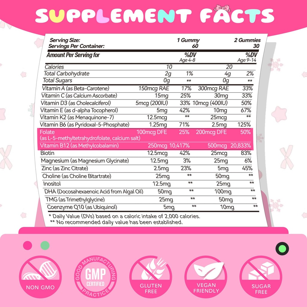 kids-methylated-multivitamin-chewable-gu-2.jpg