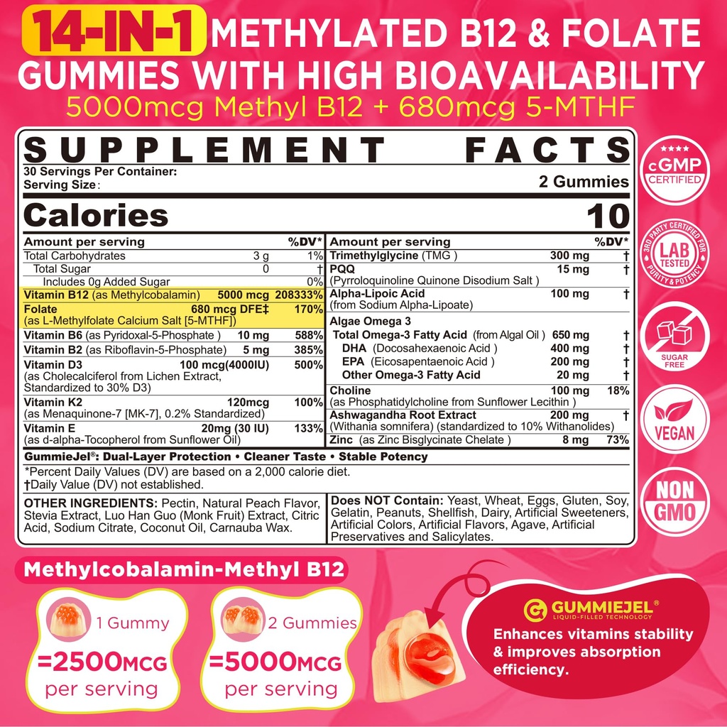 methyl-b12-5000mcg-l-methylfolate-gummie-2.jpg