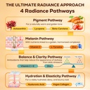 tanning-gummies-with-astaxanthin-for-wom-2.jpg