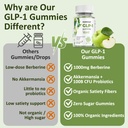 glp1-supplement-glp-gummies-activates-gl-3.jpg