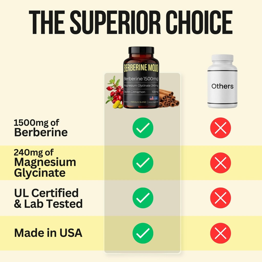 berberine-1500mg-supplement-with-glp-1-g-6.jpg