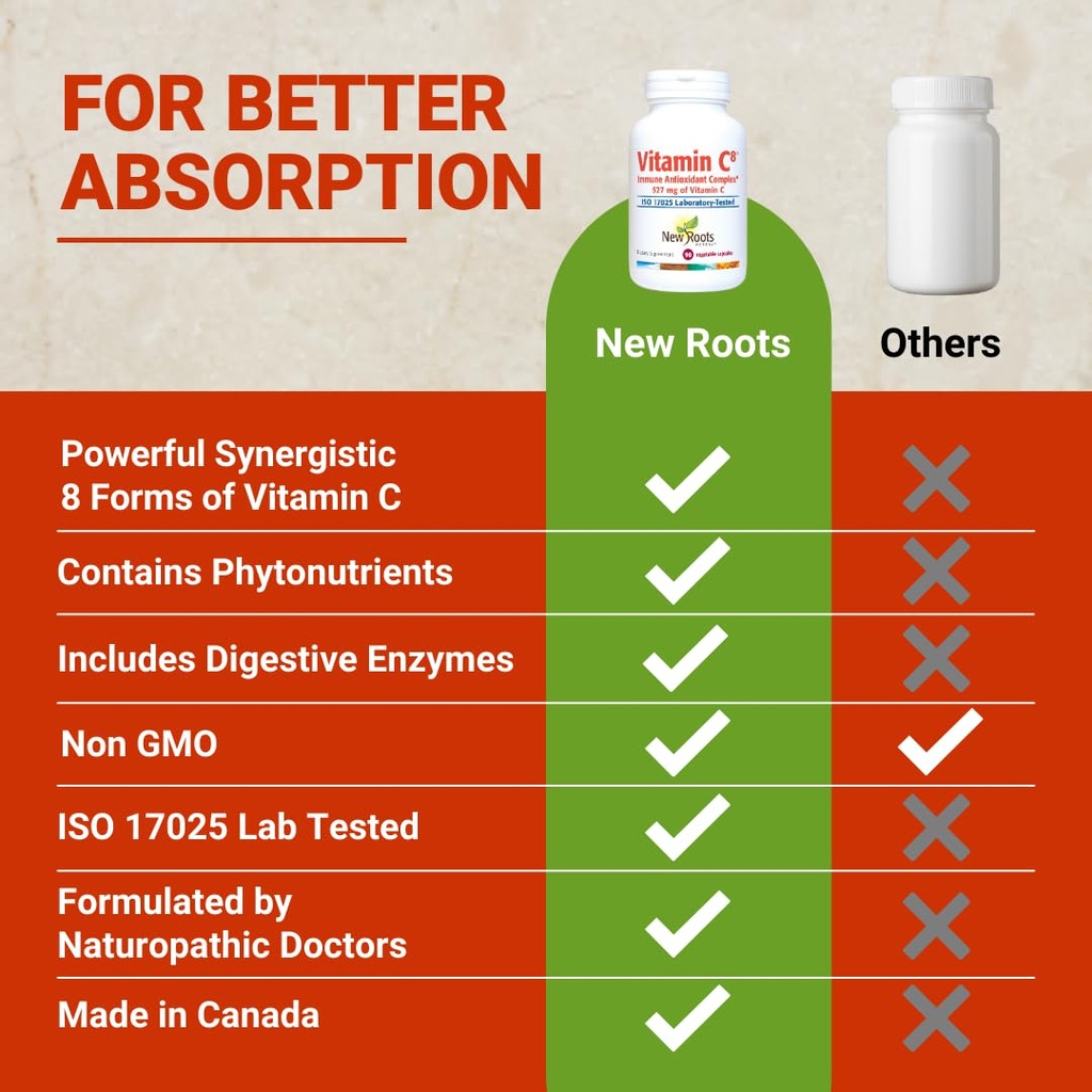 vitamin-c8-zinc-supplement-for-higest-ab-5.jpg