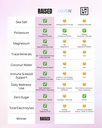 raised-hydration-electrolyte-drink-mix-z-5.jpg