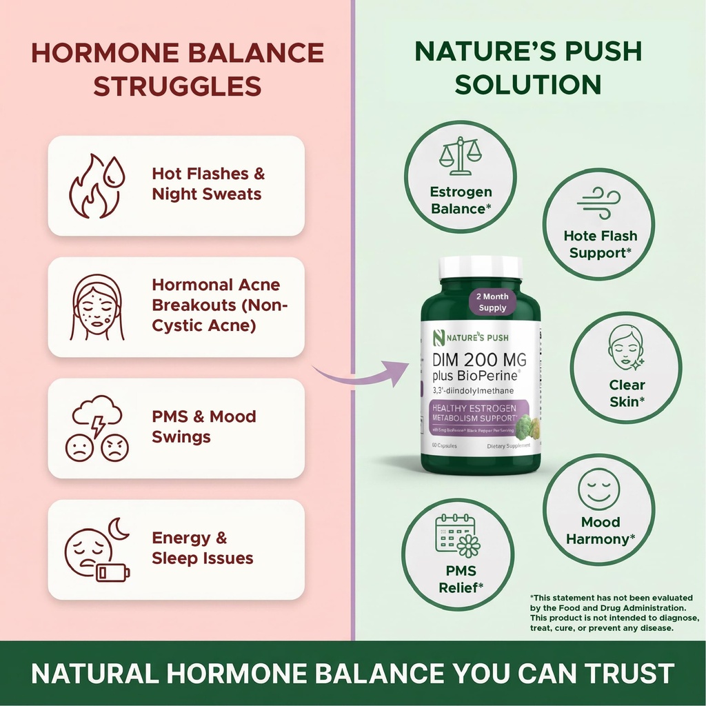 dim-200mg-estrogen-balance-for-women-men-4.jpg