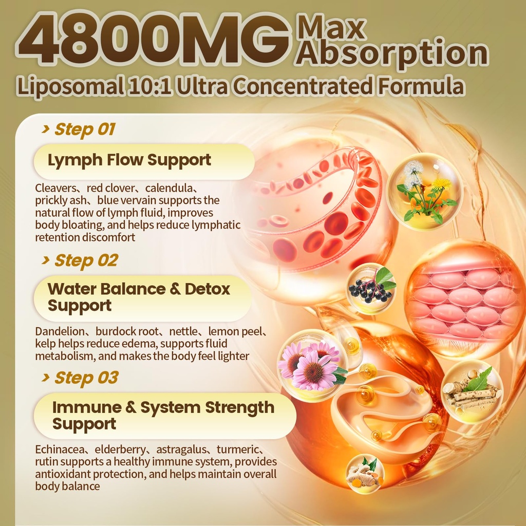 21-in-1-liposome-lymphatic-drainage-supp-4.jpg