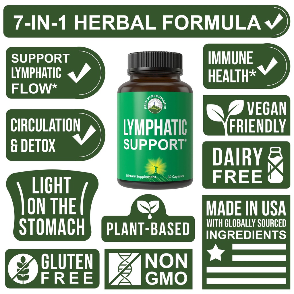 lymphatic-drainage-supplement-7-in-1-lym-3.jpg