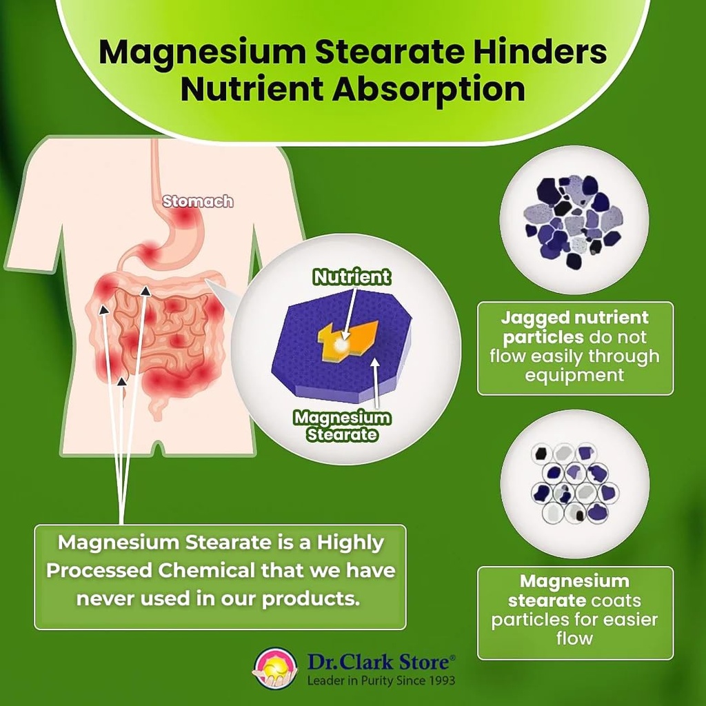 dr-clark-store-magnesium-300mg-21-vegeta-6.jpg