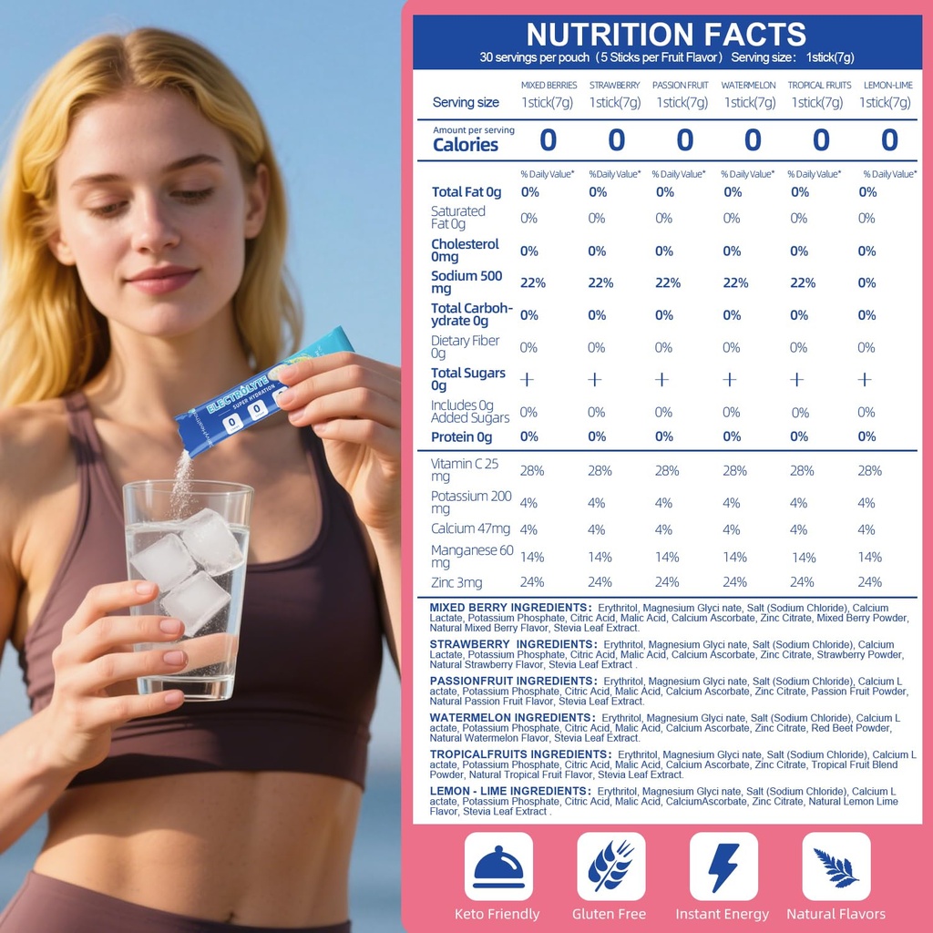 electrolyte-powder-packets-sugar-free-hy-6.jpg