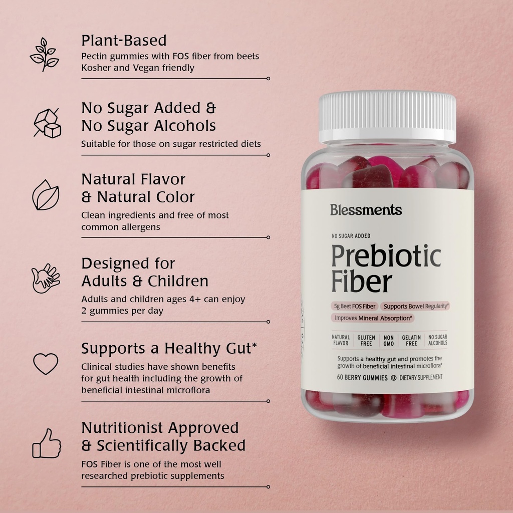 prebiotic-fiber-gummies-for-adults-kids--2.jpg