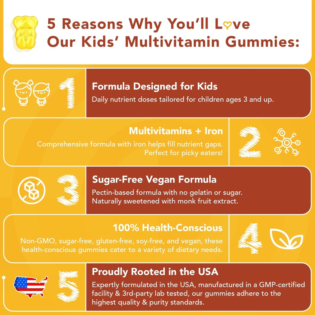 gojoy-naturals-iron-gummies-for-kids-sug-4.jpg