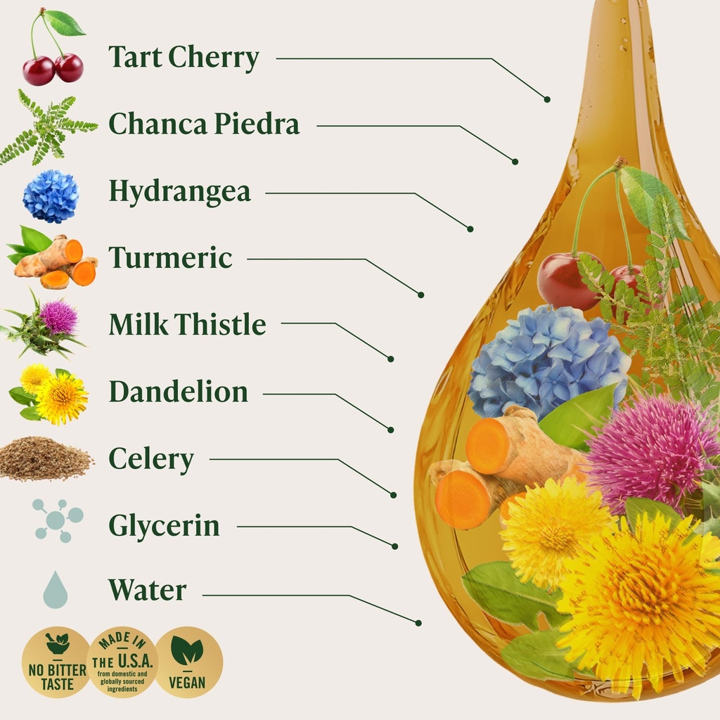 herbamama-uric-acid-cleanse-liquid-drops-4.jpg