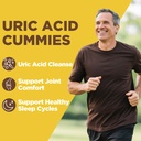 uric-acid-gummies-for-joint-cleanse-deto-5.jpg