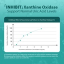 natural-purge-uric-acid-flush-support-ur-4.jpg