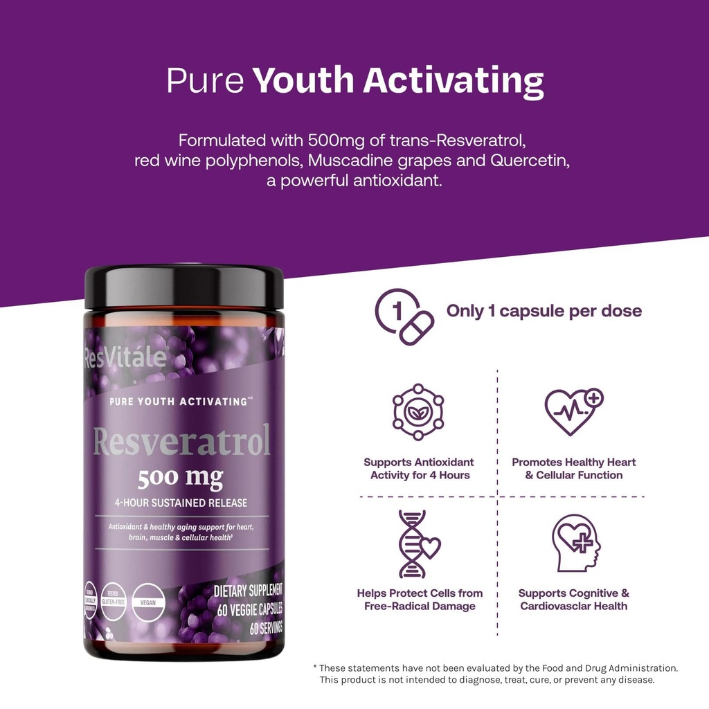 resvit-le-resveratrol-500-mg-resveratrol-3.jpg