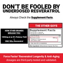 force-factor-resveratrol-longevity-anti--4.jpg