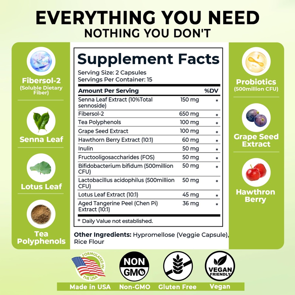 5-day-colon-cleanse-dietary-fiber-probio-2.jpg