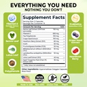 5-day-colon-cleanse-dietary-fiber-probio-2.jpg