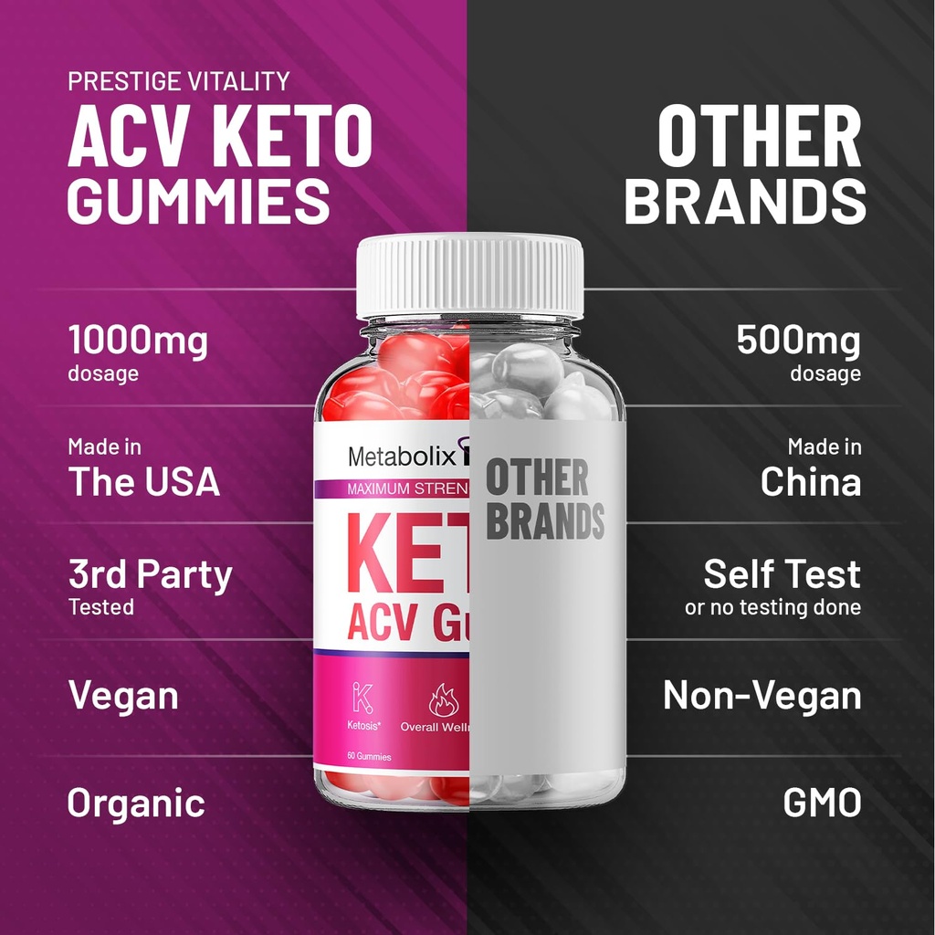 3-pack-metabolix-labs-keto-acv-gummies-a-5.jpg