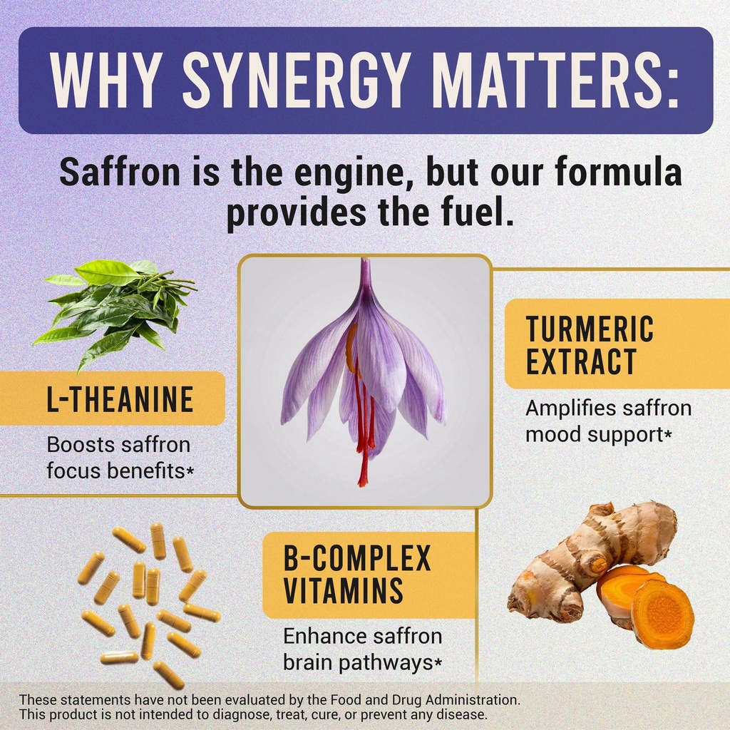 premium-saffron-supplement-with-turmeric-5.jpg