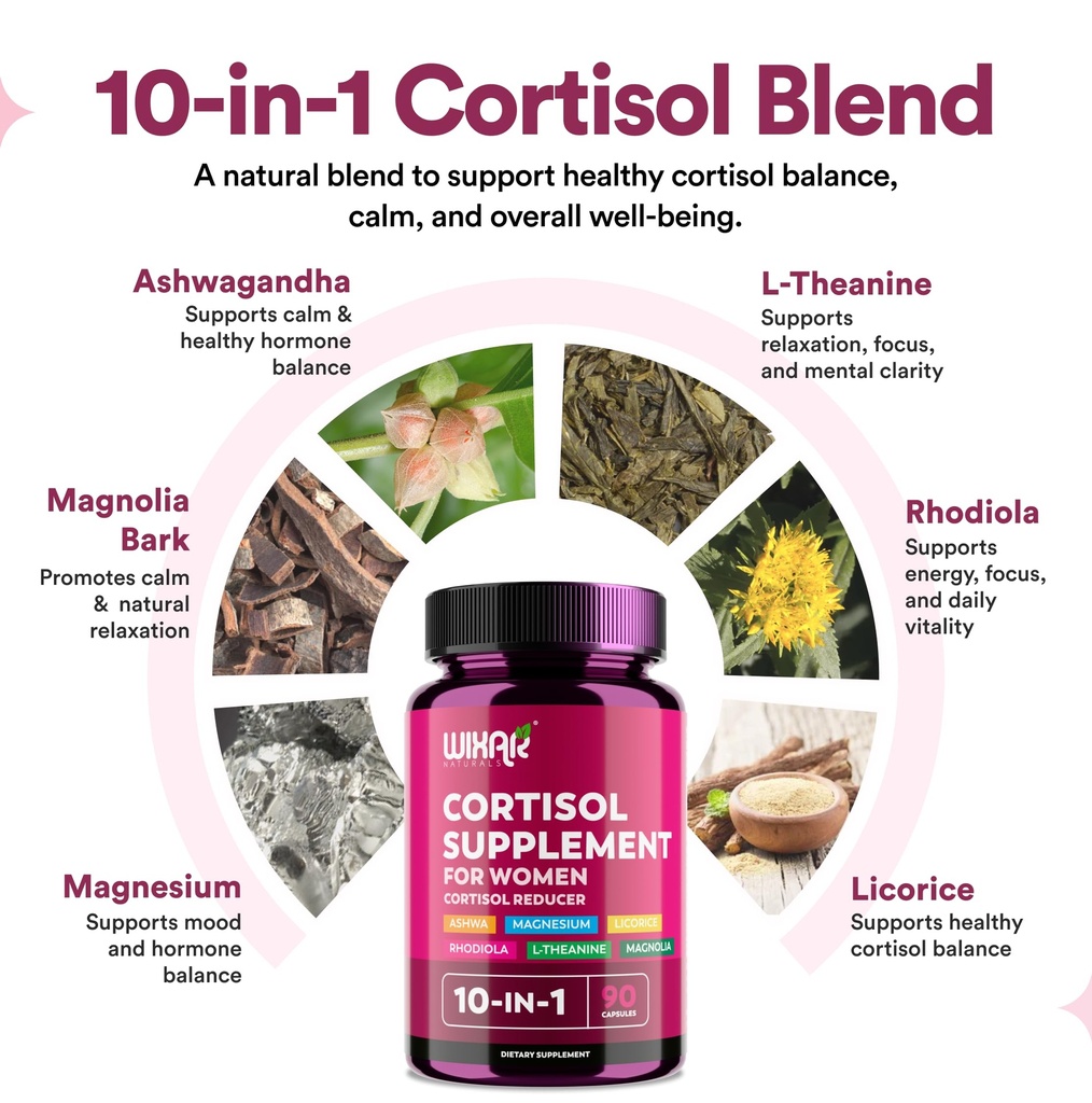wixar-cortisol-supplements-for-women-wit-3.jpg