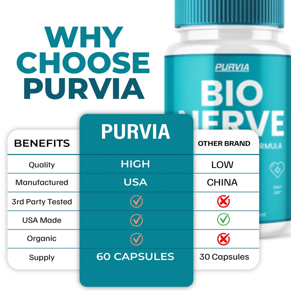 bio-nerve-capsules-bionerve-plus-supplem-5.jpg