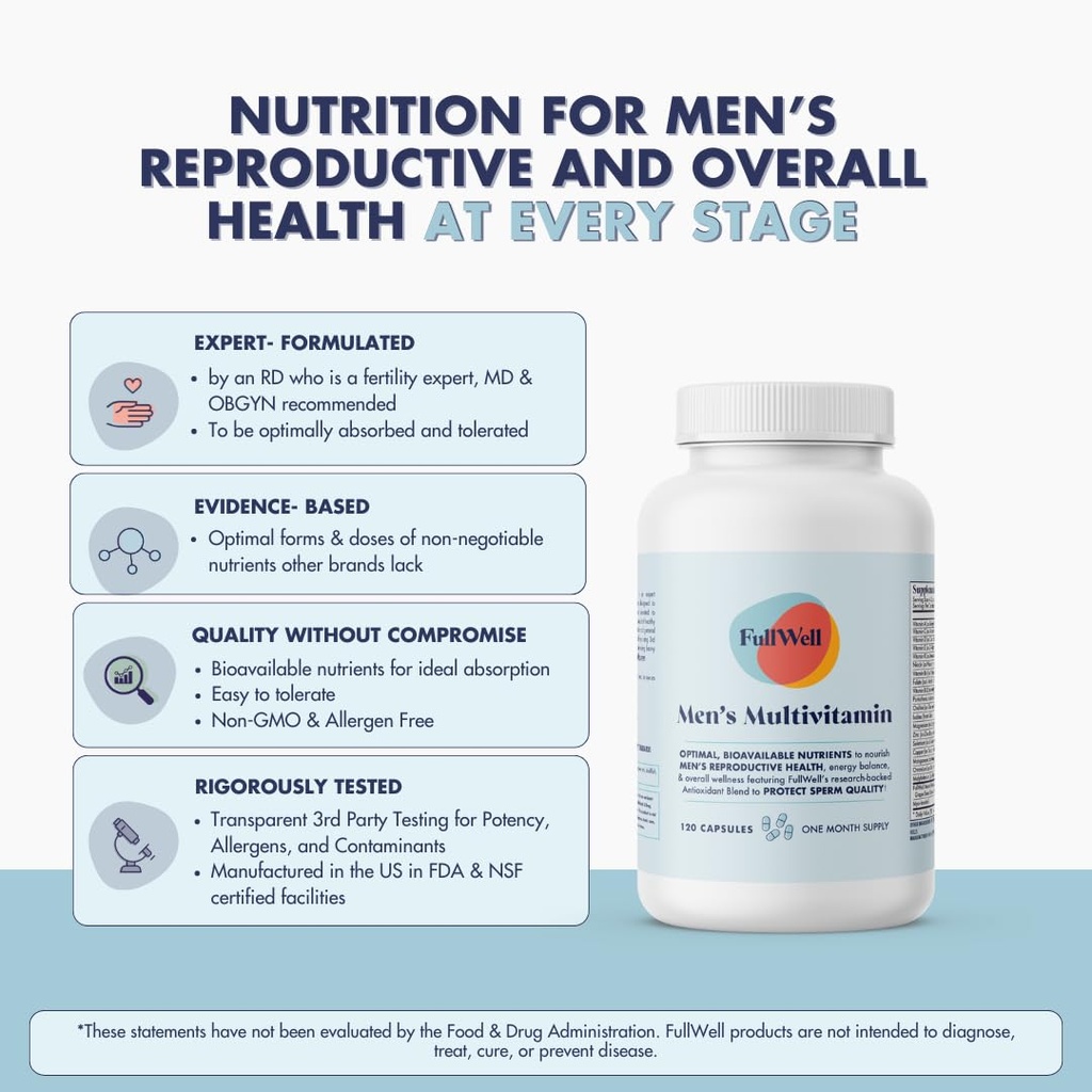 fullwell-men-s-multivitamin-daily-multiv-3.jpg