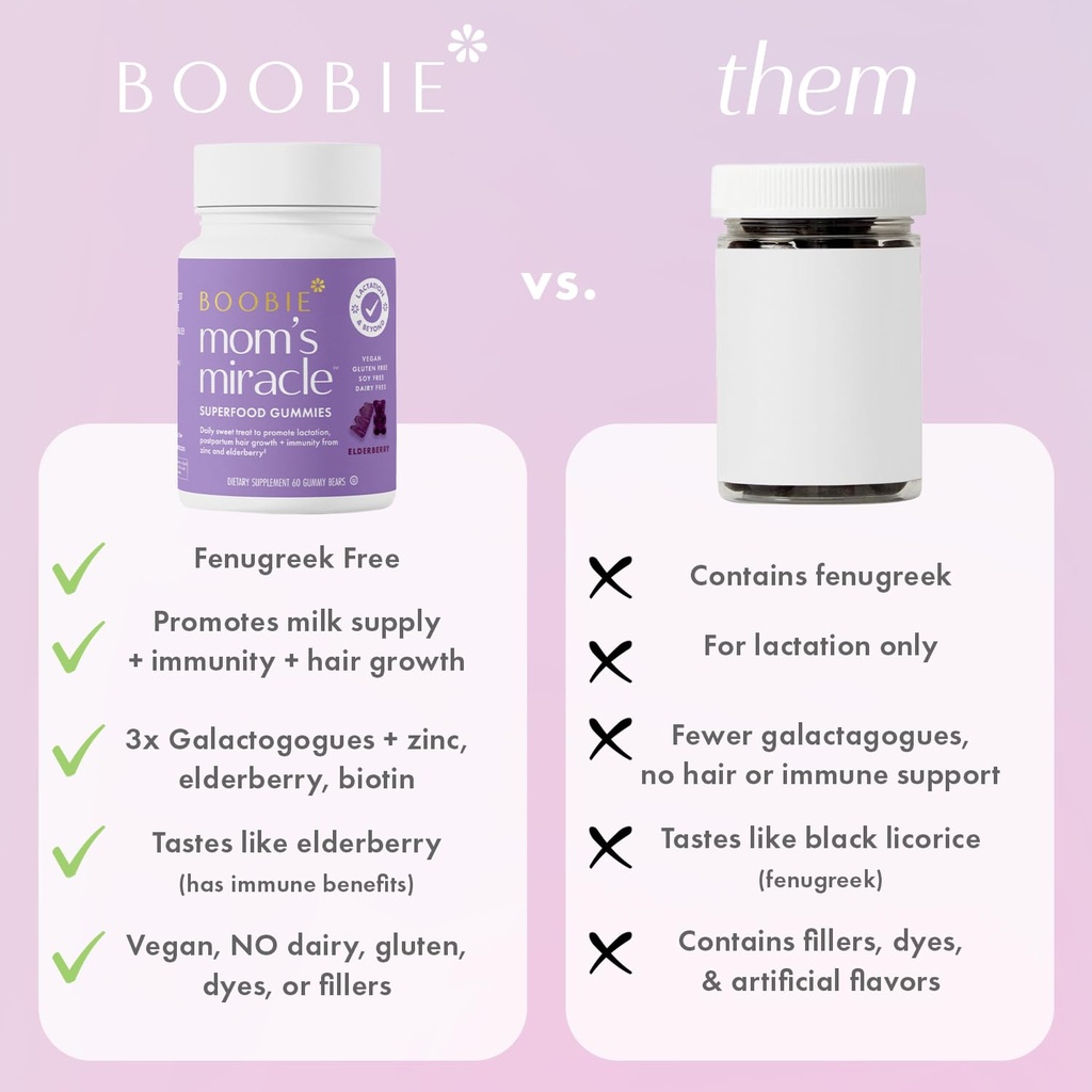 boobie-bears-lactation-support-gummies-h-6.jpg