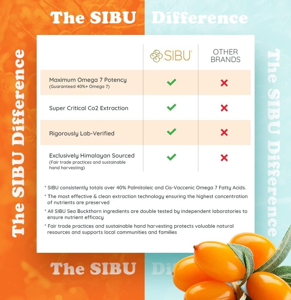 sibu-blend-sea-buckthorn-fruit-juice---o-3.jpg