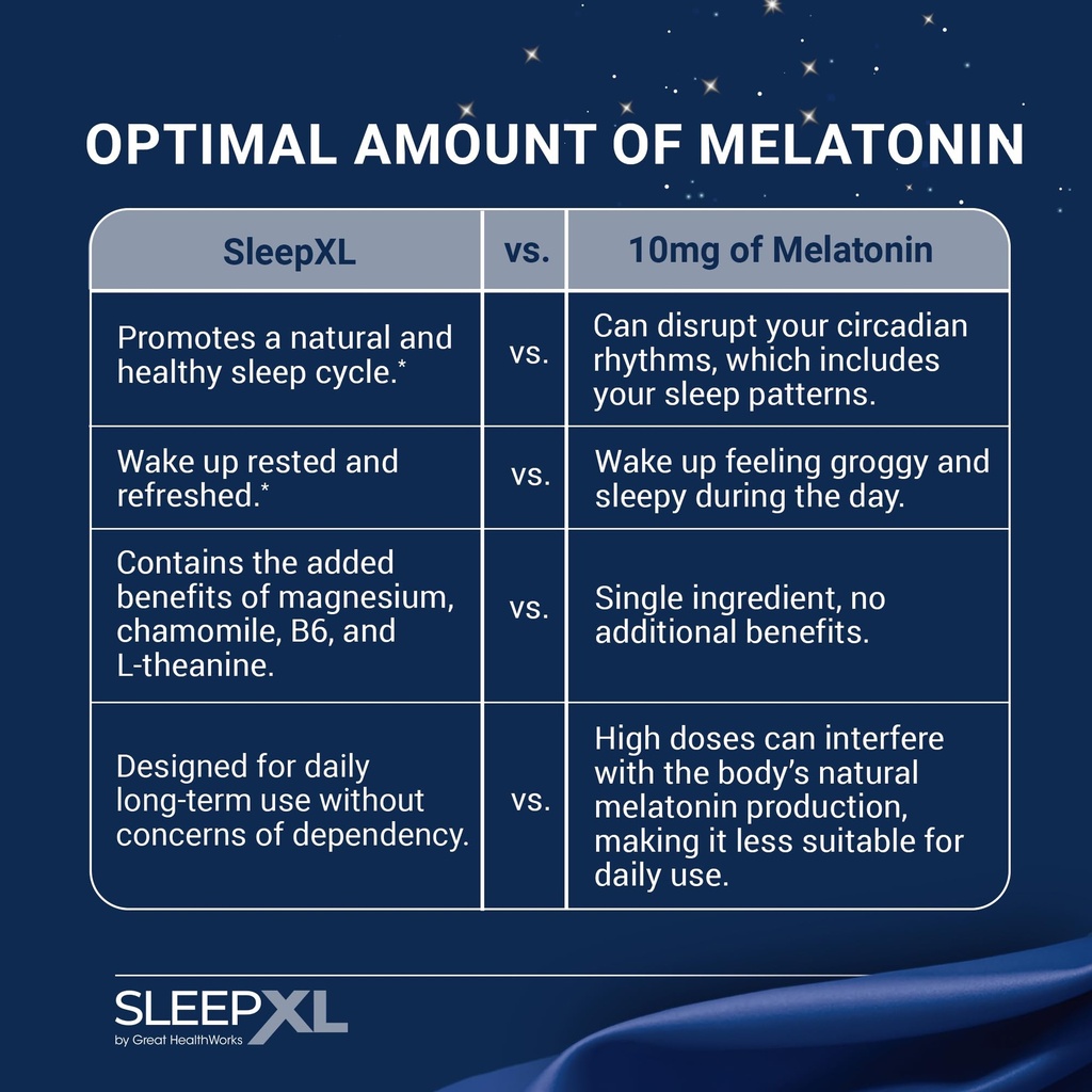sleepxl-sleep-supplement-non-habit-formi-4.jpg